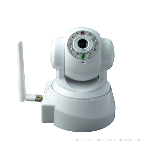 IP Network Camera
